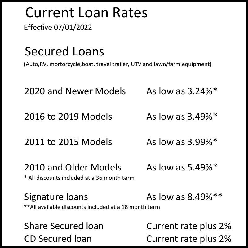 one-community-fcu-rates